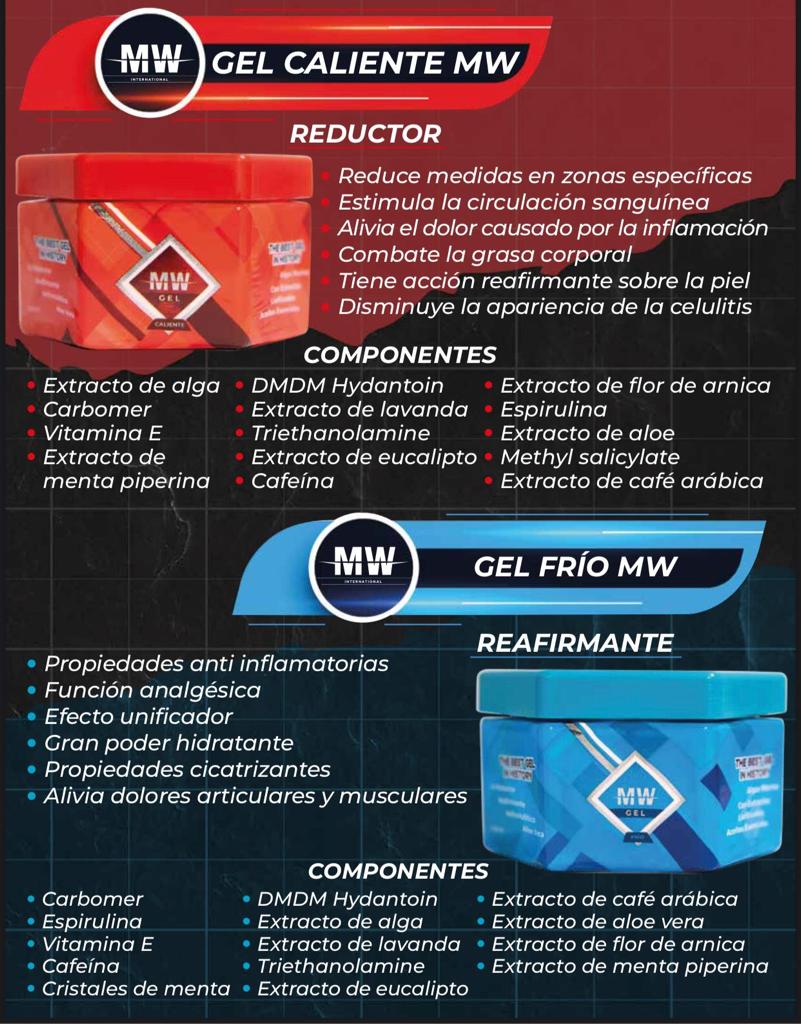 COMBO GEL FRÍO + GEL CALIENTE MW